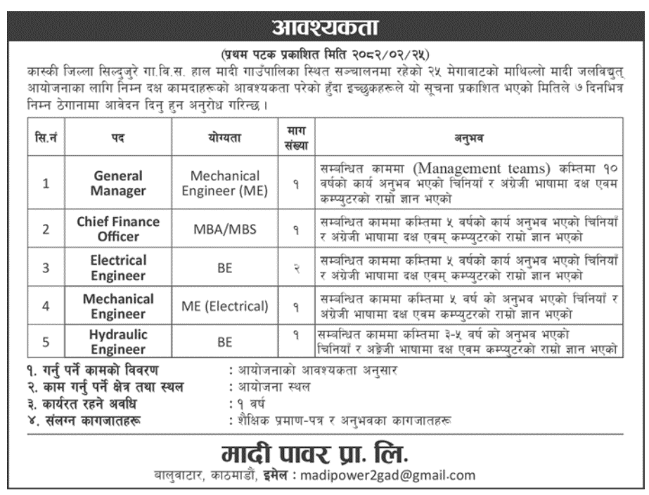 8384__upper-madi-hydropower-job-vacancy-2082 (1).png